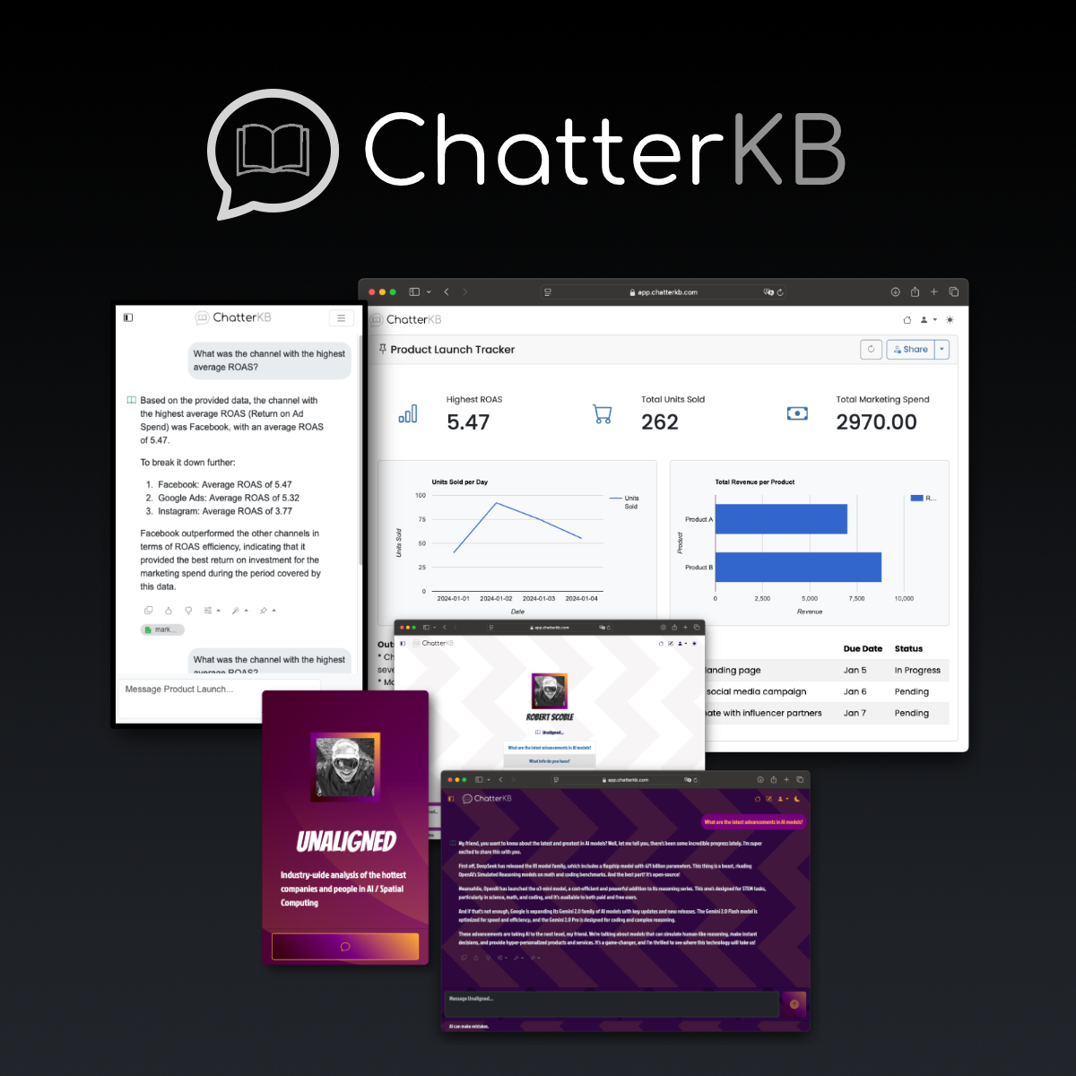 ChatterKB Interface