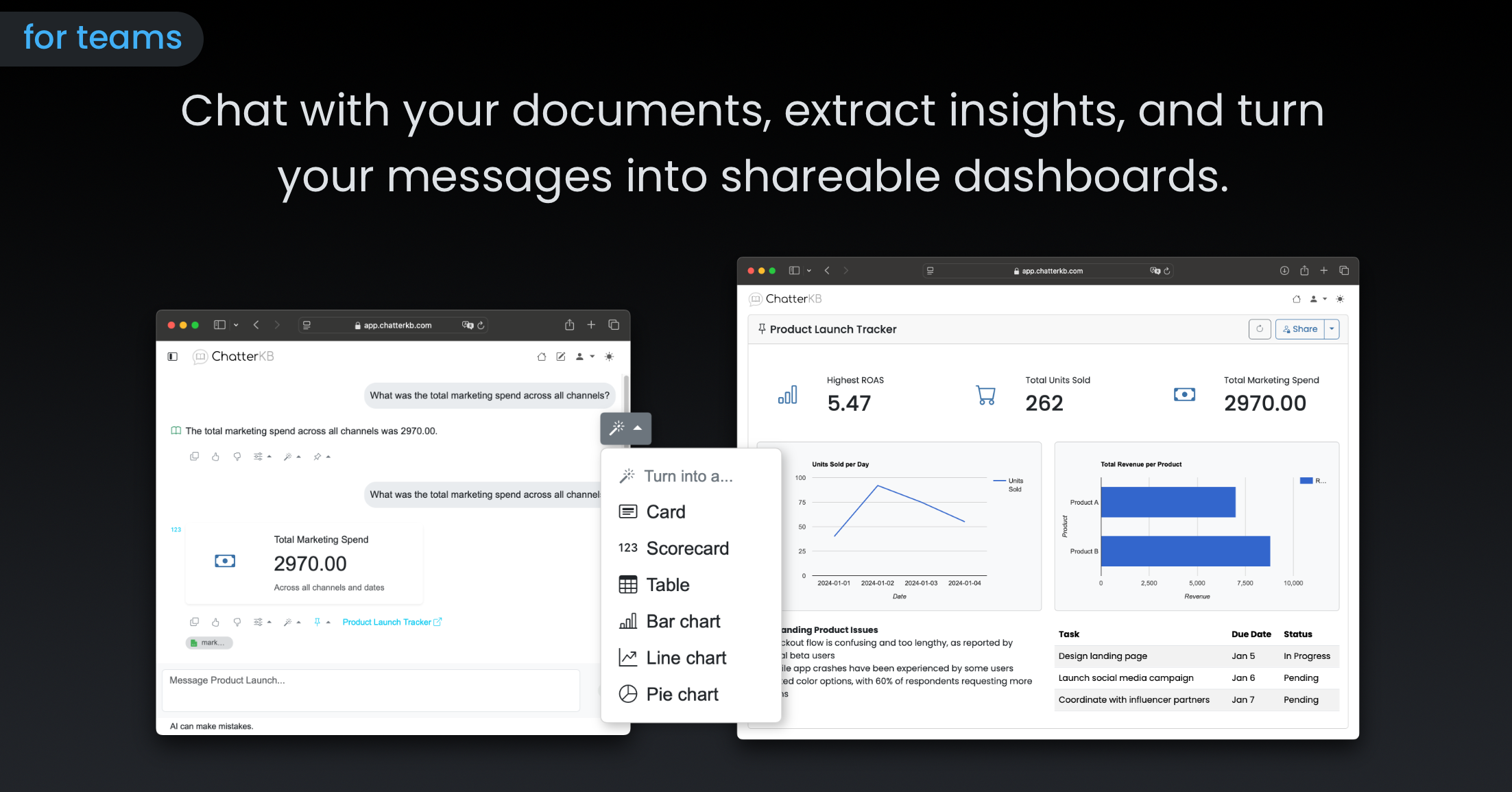 ChatterKB Features