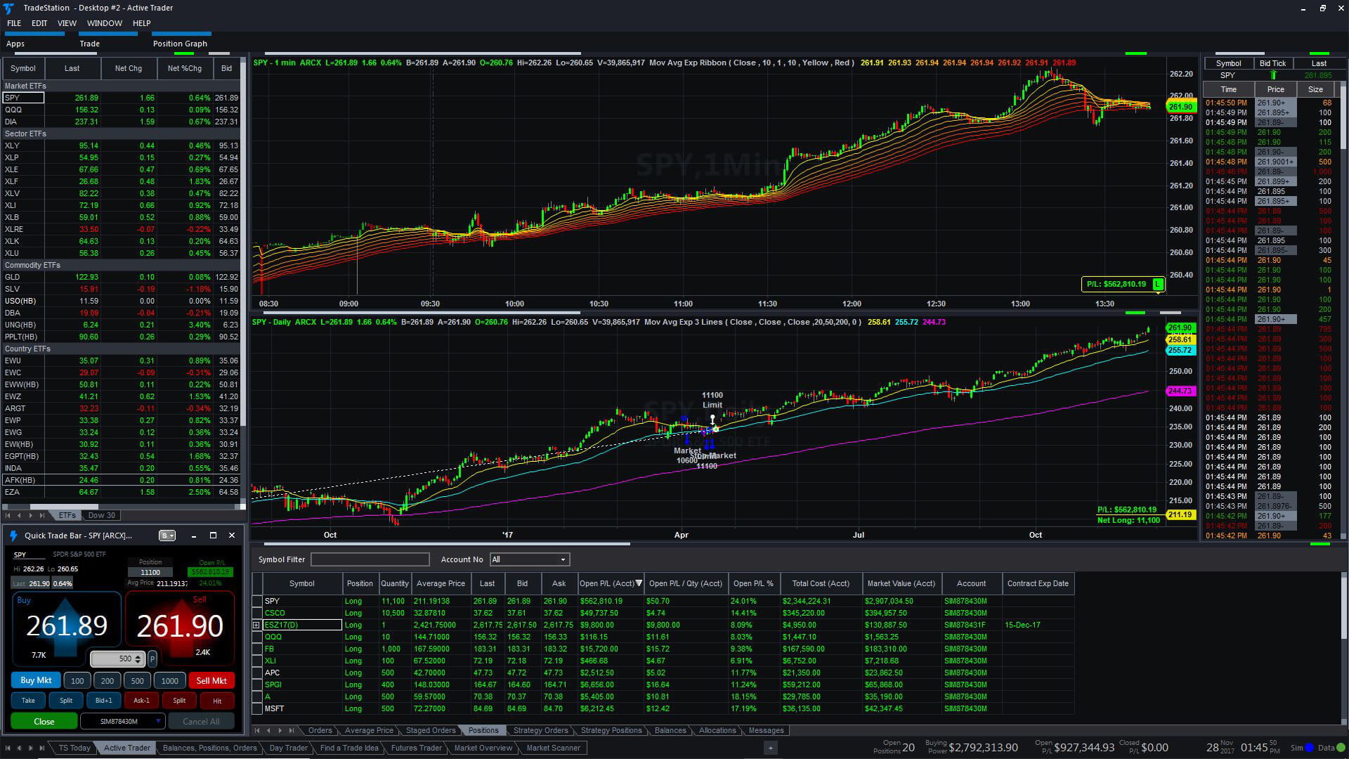 TradeStation 1