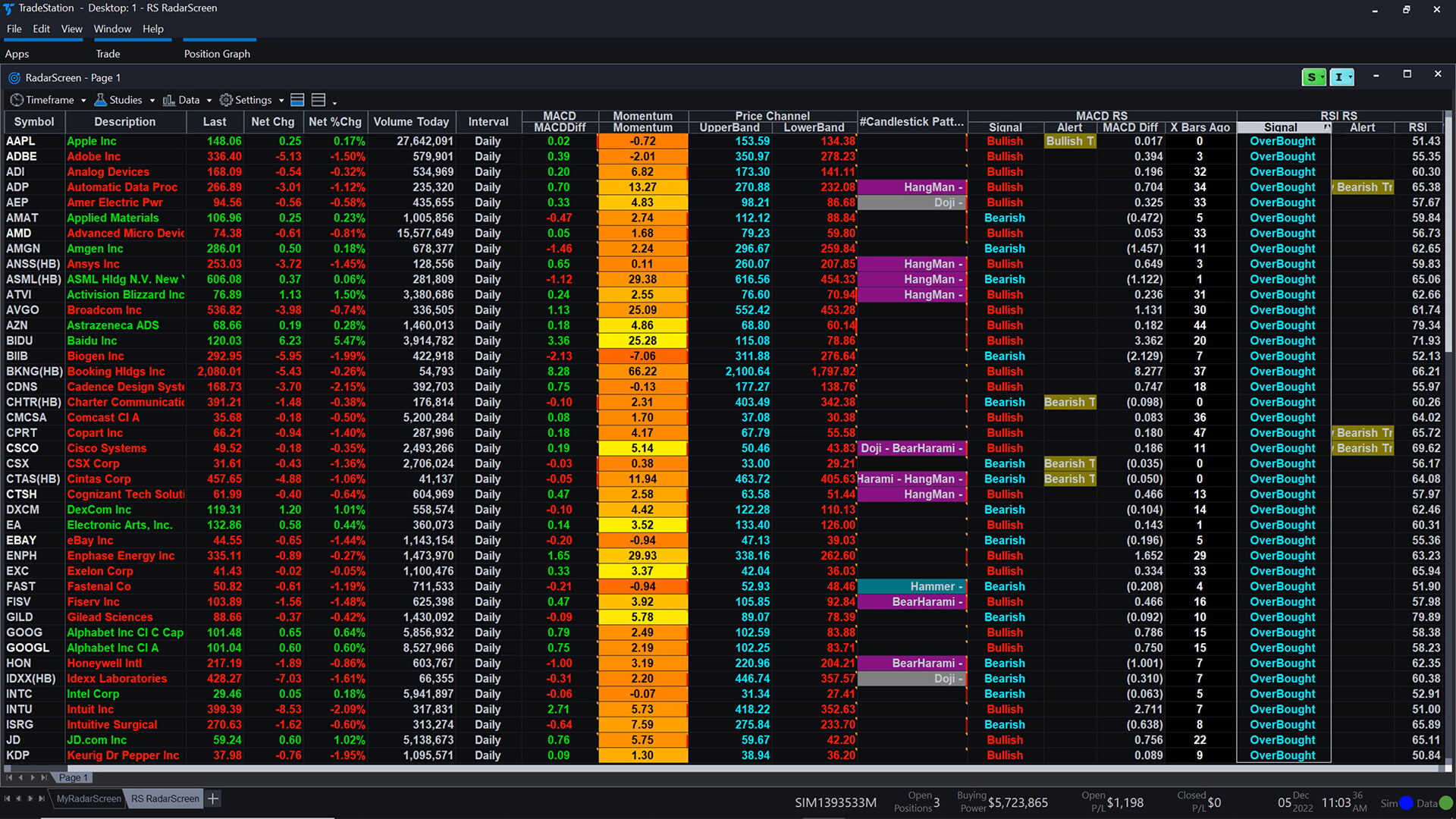 TradeStation 3