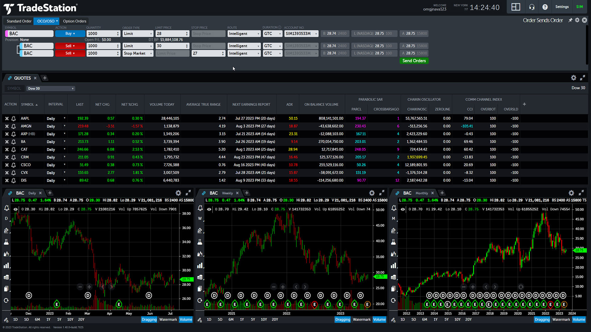 TradeStation 4